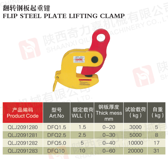鋼板夾鉗系列---翻轉鋼板起重鉗.jpg